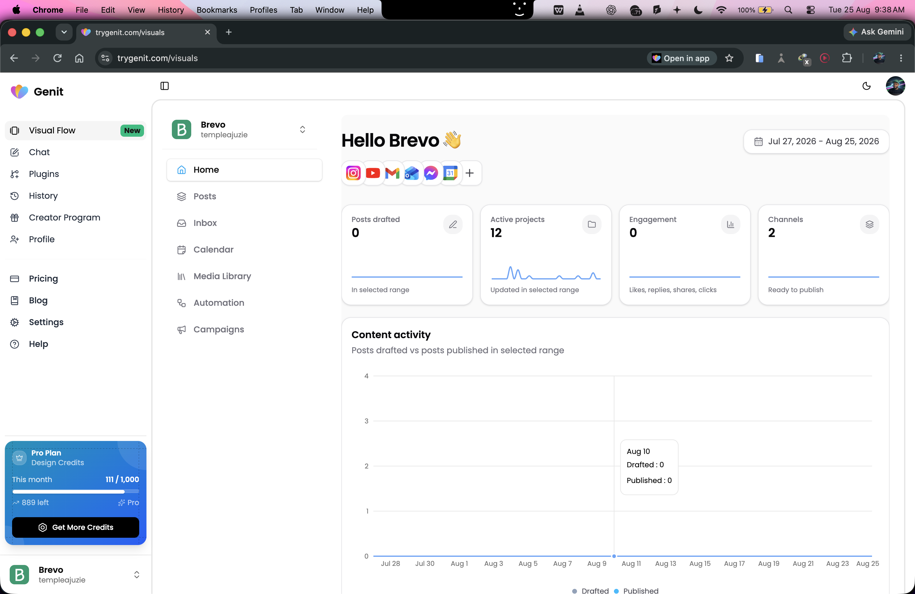 dashboard